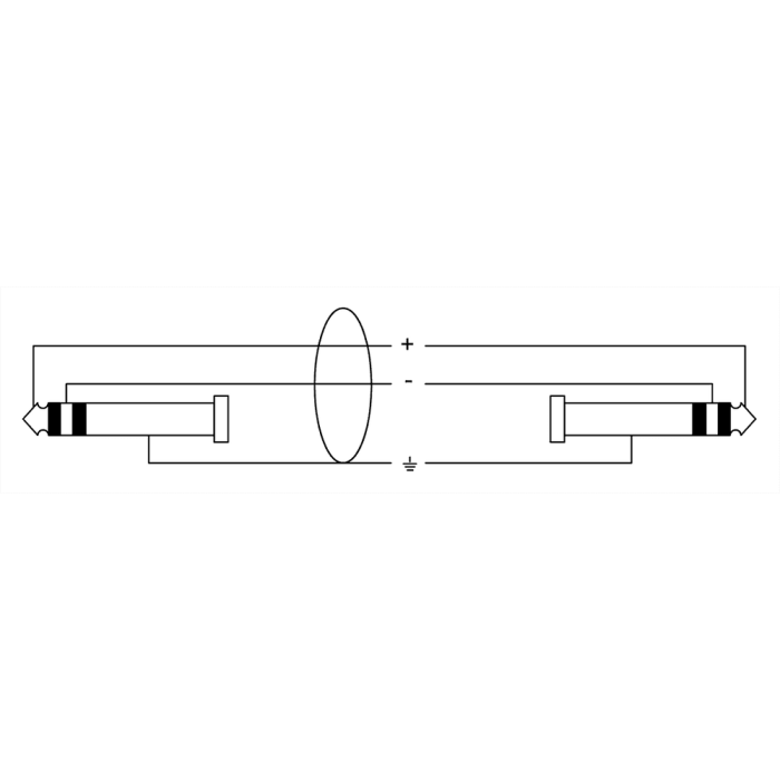 Cable De Audio Jack Estéreo De 3 M 1
