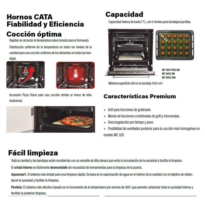 Horno Cata