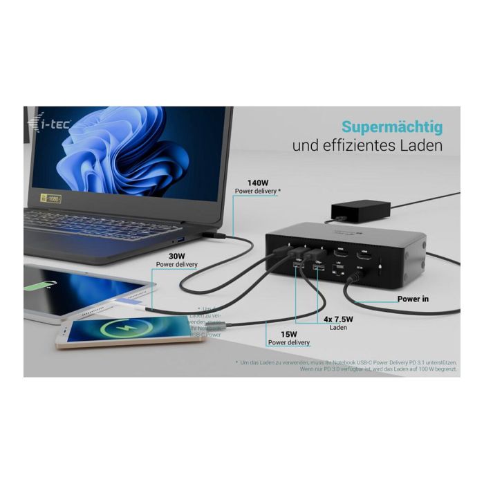 I-TEC Thunderbolt 5 Quattro Display DS 2xTB5 2xHDMI 1x2.5GLAN 1xUSB-C Gen2 Docking Station 140W PD 4