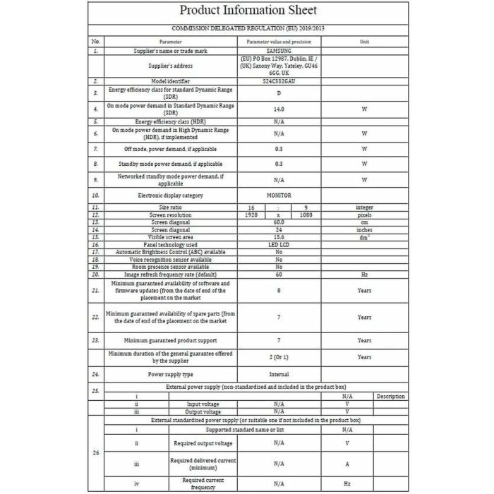 Samsung Pantalla Monitor LS24C332GAUXEN 24" FHD 100 Hz Panel IPS 1 ms 30