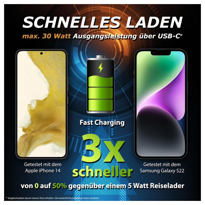 PEDEA 60040106 Cargador Rápido USB-C PD 30W 2 Puertos (USB-C + USB-A) 100-240V - Blanco