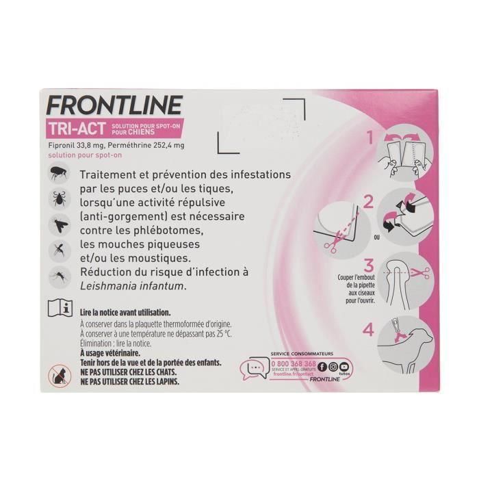Frontline Tri-Act 3 Pipetas Antipulgas y Antigarrapatas para Perros de 2 a 5 kg - Repele Mosquitos y Flebótomos 1 Frontline Tri-Act 3 Pipetas Antipulgas y Antigarrapatas para Perros de 2 a 5 kg - Repele Mosquitos y Flebótomos 1