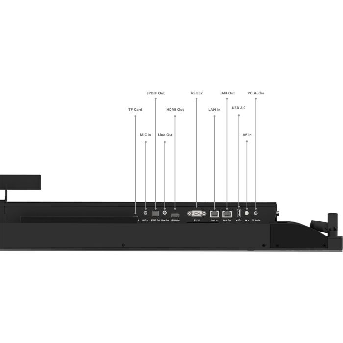 Lenovo ILFD T86 Monitor ThinkVision 86" 4K Ultra HD LED Táctil HDMI/USB-C/VGA/ETH para Negocios 2