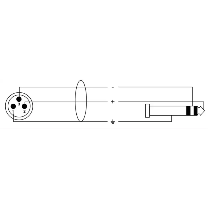 Cordial Cable de Audio Jack Estéreo/XLR Macho de 2,5 M 1 Cordial Cable de Audio Jack Estéreo/XLR Macho de 2,5 M 1