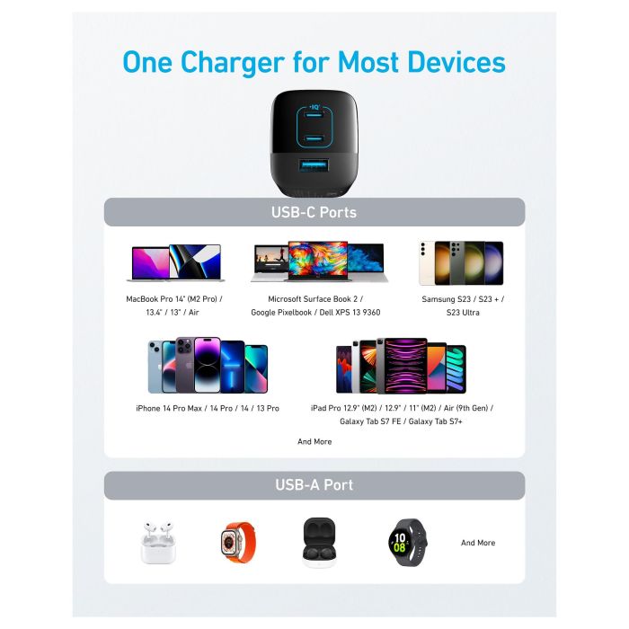 Anker 336 Charger 67W, 1 x USB-A, 2 x USB-C, Negro, Cargador Rápido GaN, Power Delivery 5