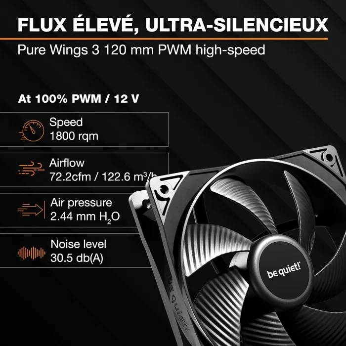 be quiet! PURE LOOP 3 Sistema de refrigeración líquida todo en uno 12 cm Negro para Procesador 2