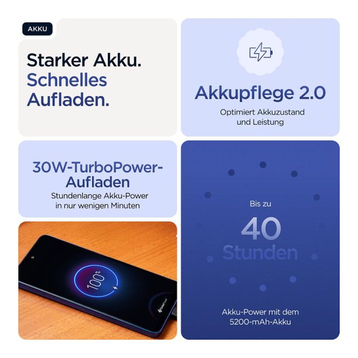 Motorola XT2529-2 moto g56 5G Dual Sim 8GB 256GB Pantone Dazzling Blue 7