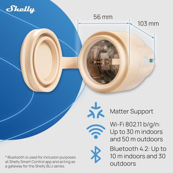 Shelly Outdoor Plug S Gen3 Enchufe Inteligente Exterior con Medición de Potencia, Wi-Fi, Matter, Bluetooth 12A 6