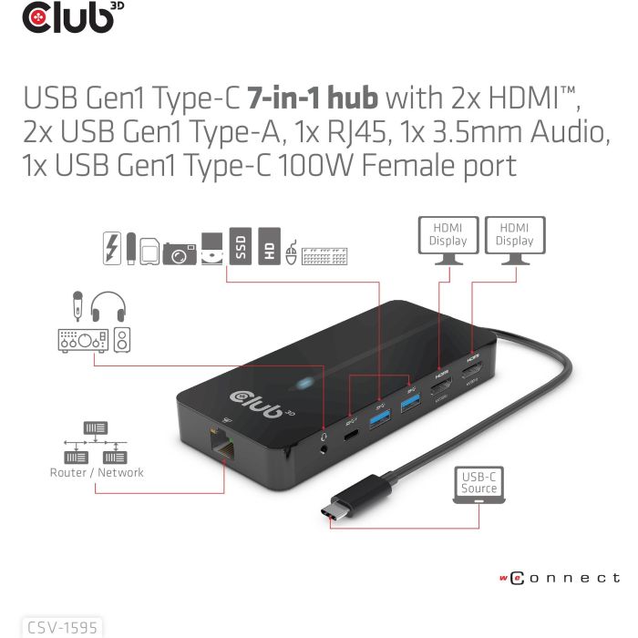Club3D Hub USB-C 7 en 1: 2xHDMI 4K60Hz, 2xUSB, USB-C PD100W, LAN - Adaptador para portátil/PC 5 Club3D Hub USB-C 7 en 1: 2xHDMI 4K60Hz, 2xUSB, USB-C PD100W, LAN - Adaptador para portátil/PC 5
