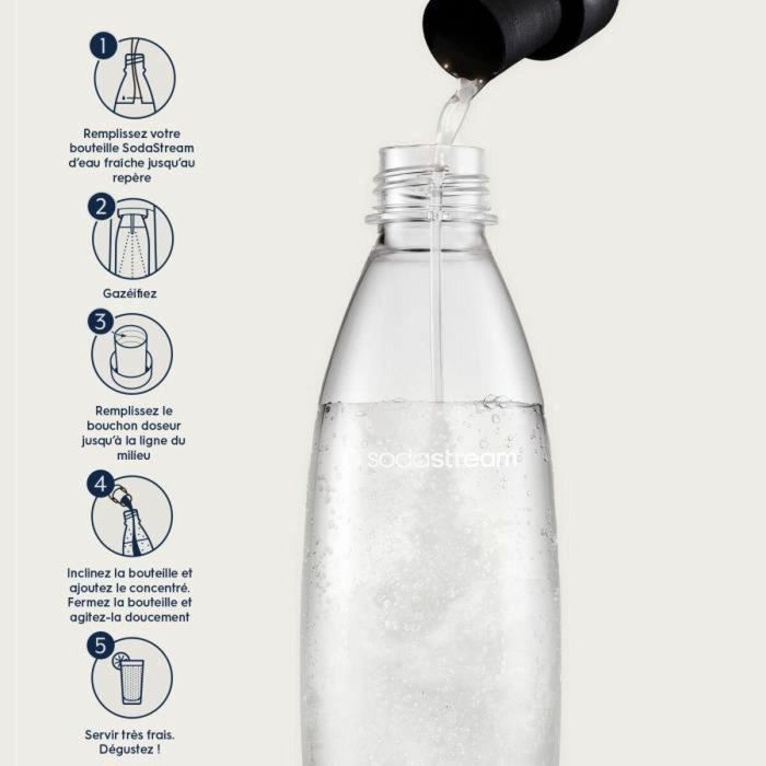 Set de 6 Concentrados SODASTREAM LEMONADE - 440ml 1 Set de 6 Concentrados SODASTREAM LEMONADE - 440ml 1