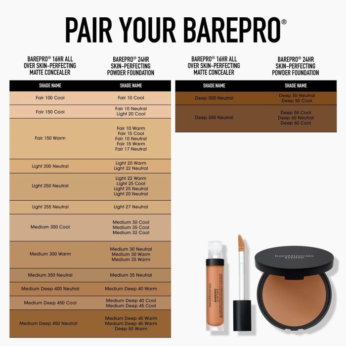 Bare Minerals BAREPRO 24HR Base de Maquillaje en Polvo #45-Medium Deep Neutral - 8 gr, Cobertura Total, Matte, Resistente al Agua 2