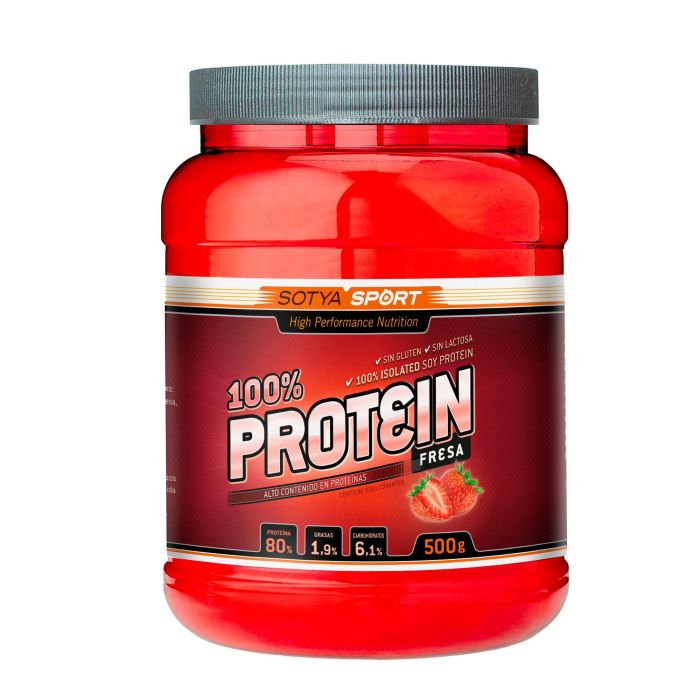 Protein % Fresa