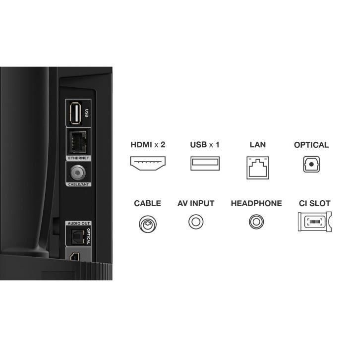 TCL 32FHD7900 - Televisor LED 32 (81 cm) - Full HD 1920x1080 - HDR10 - Android TV conectado - 2xHDMI 1.4 - WiFi 4 TCL 32FHD7900 - Televisor LED 32 (81 cm) - Full HD 1920x1080 - HDR10 - Android TV conectado - 2xHDMI 1.4 - WiFi 4