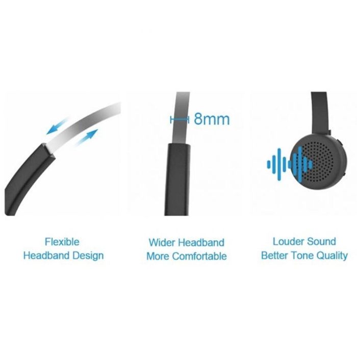 Conceptronic Auriculares Bluetooth Con Base De Carga 1 Conceptronic Auriculares Bluetooth Con Base De Carga 1