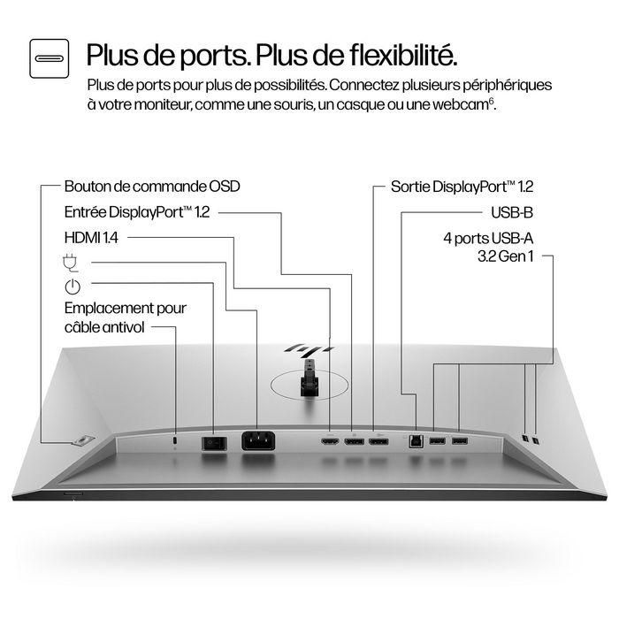 HP Series 7 Pro 23.8 inch FHD Monitor - 724pf 7