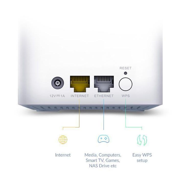 Sistema Mesh D-Link Mesh EAGLE PRO AI 1500Mbps/ 2.4GHz 5GHz/ Pack de 3 5 Sistema Mesh D-Link Mesh EAGLE PRO AI 1500Mbps/ 2.4GHz 5GHz/ Pack de 3 5