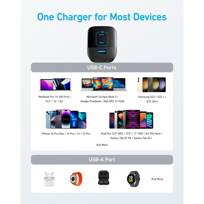 Anker 336 Charger 67W, 1 x USB-A, 2 x USB-C, Negro, Cargador Rápido GaN, Power Delivery 5 Anker 336 Charger 67W, 1 x USB-A, 2 x USB-C, Negro, Cargador Rápido GaN, Power Delivery 5