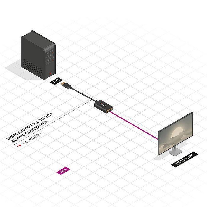 Lindy DisplayPort 1.2 to VGA Active Converter 2 Lindy DisplayPort 1.2 to VGA Active Converter 2