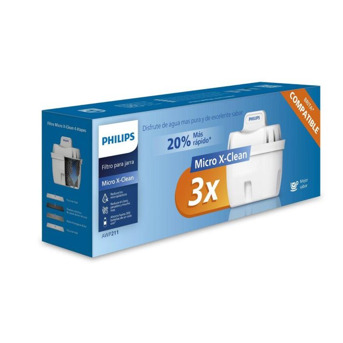 Filtro para Jarra Filtrante Philips AWP211/24 Filtro para Jarra Filtrante Philips AWP211/24