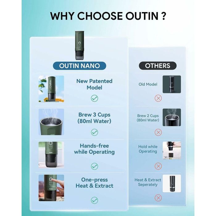 Cafetera Express Outin NESPRESSO Verde 6