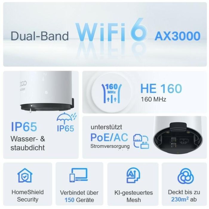 TP-Link Deco X50-Outdoor - Sistema Wi-Fi Malla 6 Access Point Doble Banda AX3000 Interior/Exterior 230m² 9