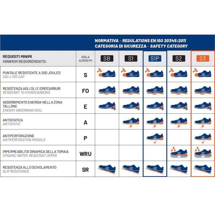 Zapato deportivo gymkhana bmgf talla 43 9 Zapato deportivo gymkhana bmgf talla 43 9