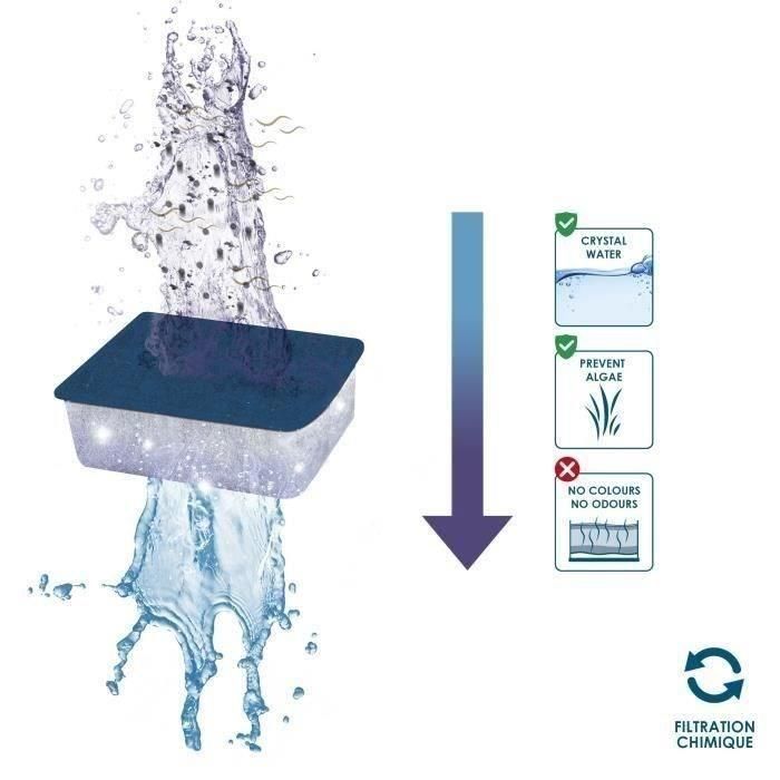 Ciano CIA056065 Paquete de cartuchos de recambio XL para 3 meses, para acuarios Emotions Pro con filtro CFBioXL 1 Ciano CIA056065 Paquete de cartuchos de recambio XL para 3 meses, para acuarios Emotions Pro con filtro CFBioXL 1