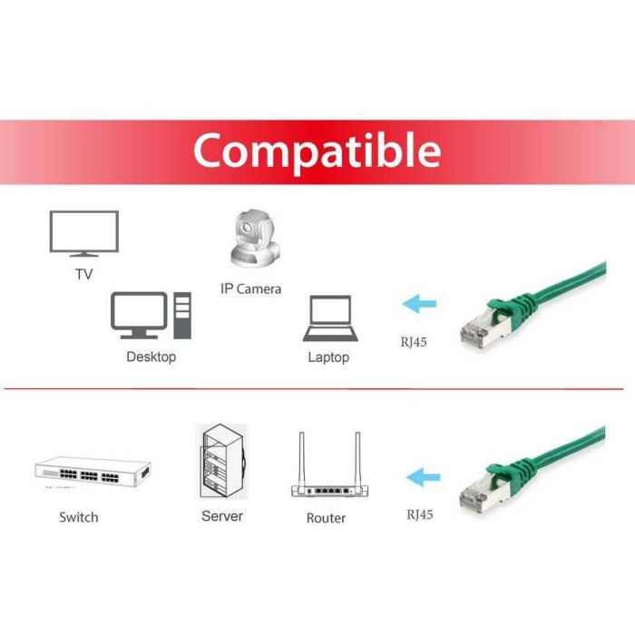 Equip Patchkabel Cat6 S/FTP 2xRJ45 2.00m grün LSZH Polybeutel 2