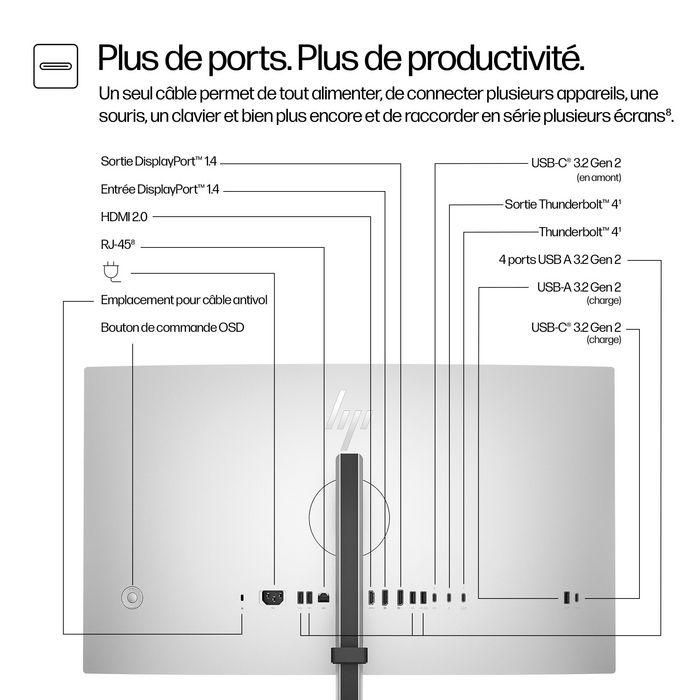 HP 727pm Series 7 Pro Monitor de Videoconferencia Inteligente 27 Pulgadas 4K con IA y Thunderbolt 4 8 HP 727pm Series 7 Pro Monitor de Videoconferencia Inteligente 27 Pulgadas 4K con IA y Thunderbolt 4 8