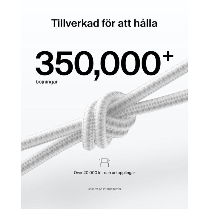 Cable USB Belkin CAB025HQ1MWH 7 Cable USB Belkin CAB025HQ1MWH 7