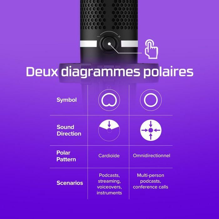 HP HyperX DuoCast Micrófono USB Negro, Iluminación RGB, Hi-Res 24-bit/96kHz, Shock Mount, Tap-to-Mute, para Gaming y Streaming en PC, PS5, PS4, Mac 25