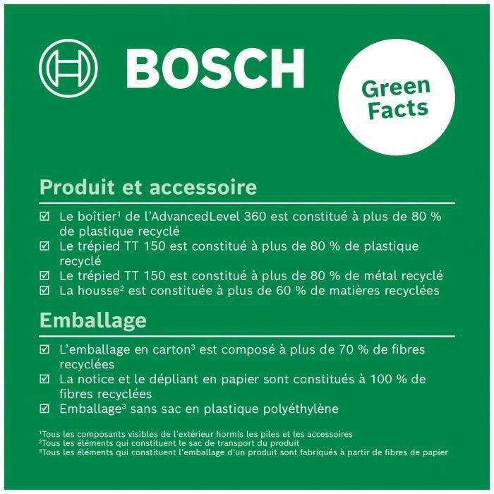 Bosch BOS4053423245042 Nivel Avanzado 360 BZ1 2 Bosch BOS4053423245042 Nivel Avanzado 360 BZ1 2