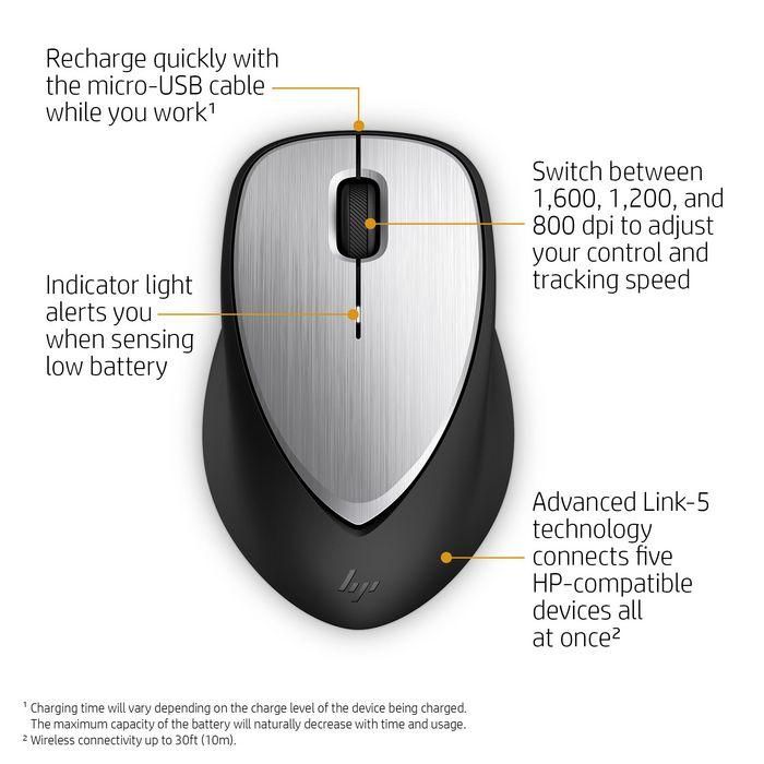 HP ENVY Rechargeable Mouse 500 8 HP ENVY Rechargeable Mouse 500 8