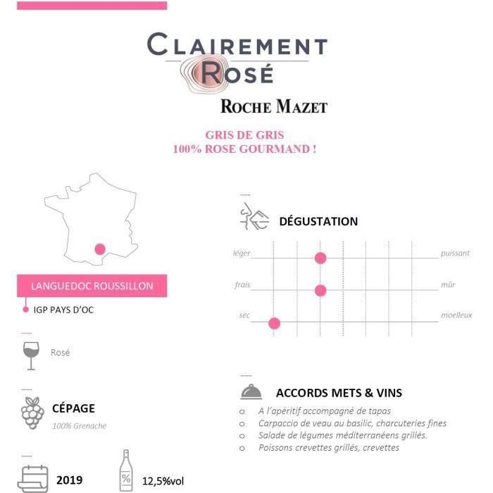 Clearly Rosé de Roche Mazet 2019 Pays d'Oc - vino rosado Languedoc 2