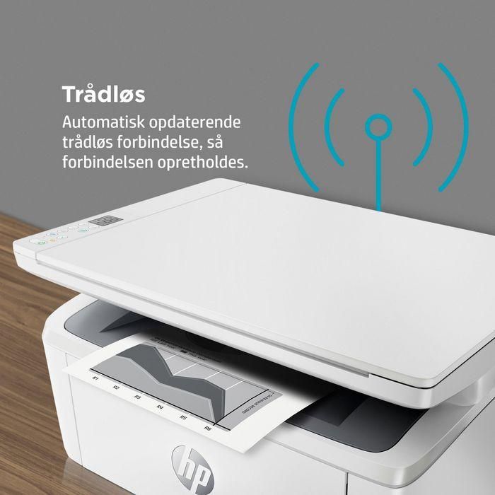 HP Multifuncion Laser monocromo LaserJet M140w 33 HP Multifuncion Laser monocromo LaserJet M140w 33