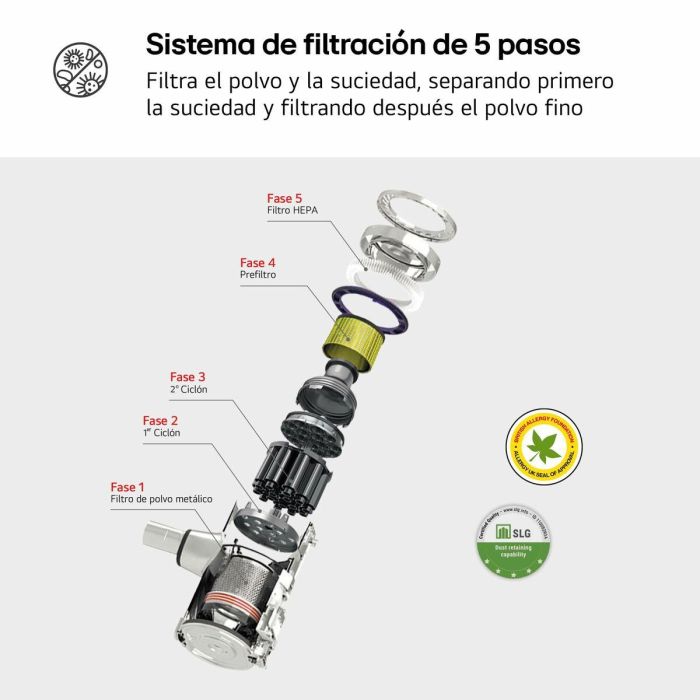 Aspirador Escoba Ciclónico Inalámbrico LG CORDZEROA9K-LITE1C 12