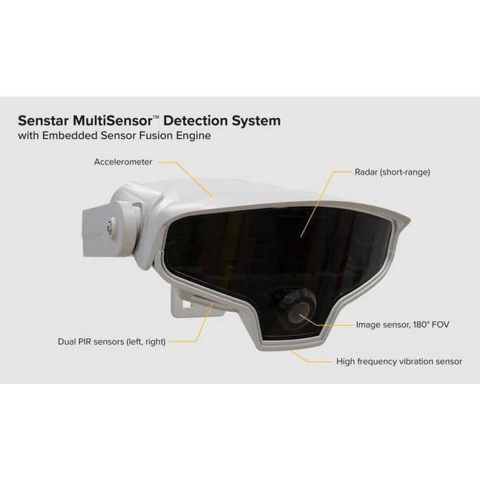 Senstar MultiSensor Sistema de Detección de Intrusiones IA Compacto con Fusión de Sensores, Elimina Falsas Alarmas 1 Senstar MultiSensor Sistema de Detección de Intrusiones IA Compacto con Fusión de Sensores, Elimina Falsas Alarmas 1
