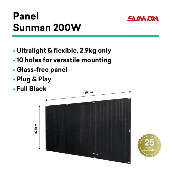 Kit Solar Autoinstalable Flex Full Black 400W x2 paneles solares ultraligeros y flexibles. Uso recomendado para balcón. 10