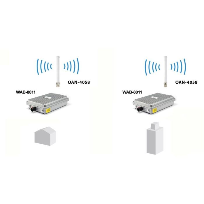 Antenne omni-direktional innen/außen 2.4GHzDualBand 7 Antenne omni-direktional innen/außen 2.4GHzDualBand 7