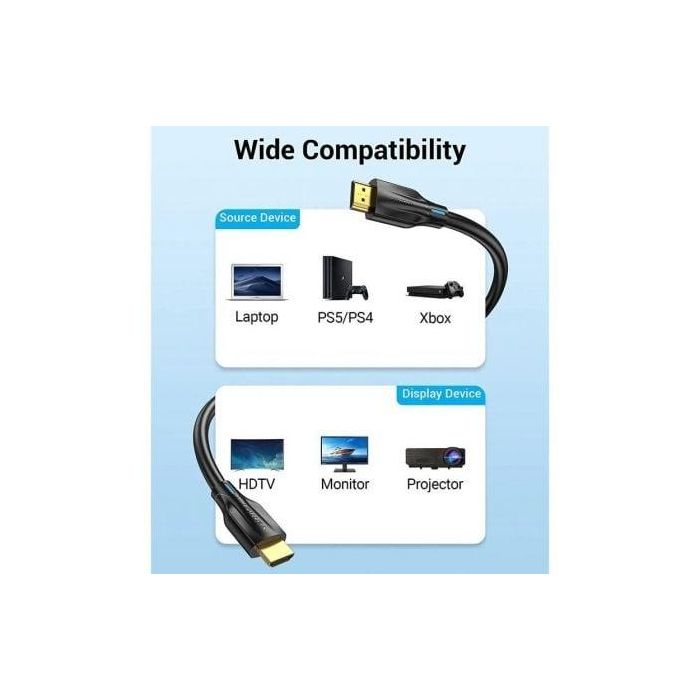 Cable HDMI 2.1 8K Vention AANBJ/ HDMI Macho - HDMI Macho/ 5m/ Negro 3 Cable HDMI 2.1 8K Vention AANBJ/ HDMI Macho - HDMI Macho/ 5m/ Negro 3