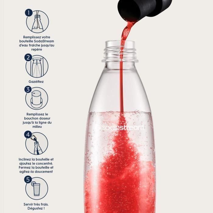 Concentrados SODASTREAM - Pack de 6 Concentrados de Granadina Sin Azúcar - Hasta 54 L de Bebidas - 440 ml 5 Concentrados SODASTREAM - Pack de 6 Concentrados de Granadina Sin Azúcar - Hasta 54 L de Bebidas - 440 ml 5