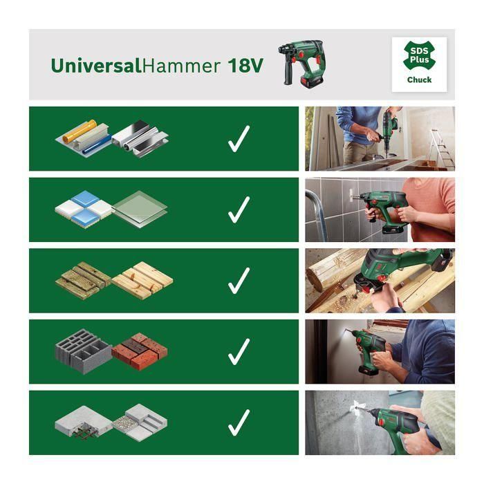 Taladro percutor UniversalHammer de 18 V (solo) + adaptador SRE 2 Taladro percutor UniversalHammer de 18 V (solo) + adaptador SRE 2