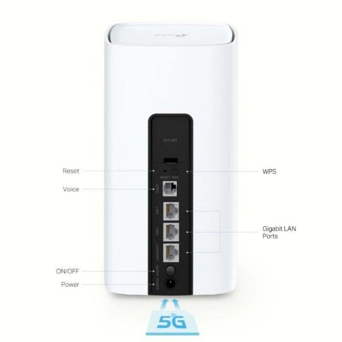 Router TP-Link NX510v 1