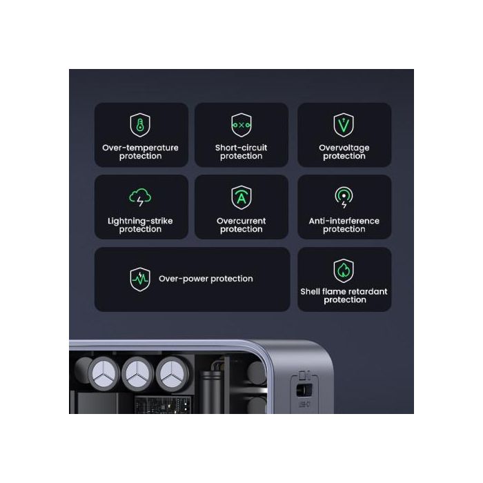 UGREEN 35042 Cargador Nexode Air 65W, 2x USB-C, 1x USB-A, Carga Rápida, Gris 7