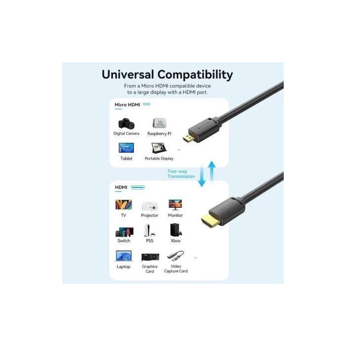Cable HDMI Vention AGIBG 1,5 m Negro 1 Cable HDMI Vention AGIBG 1,5 m Negro 1