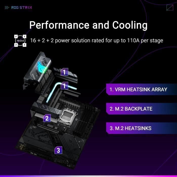 ASUS ROG STRIX X870-F GAMING WiFi AMD X870 Zócalo AM5 ATX 2
