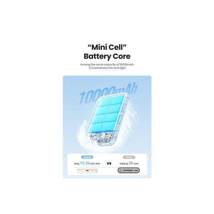 UGREEN 25208 Batería Externa 10000 mAh Cargador Inalámbrico Beige para iPhone 12-15 Series, Carga Rápida PD 20W