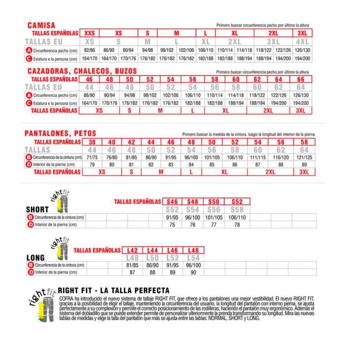 Cofra Warning Cazadora Talla 58 Amarillo con Bandas Reflectantes 3M y Scotchlite para Agricultura, Ferrocarril y Logística 1 Cofra Warning Cazadora Talla 58 Amarillo con Bandas Reflectantes 3M y Scotchlite para Agricultura, Ferrocarril y Logística 1