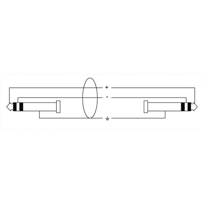 Cordial Multipar 8 Jack/Jack Estéreo 5 M 1