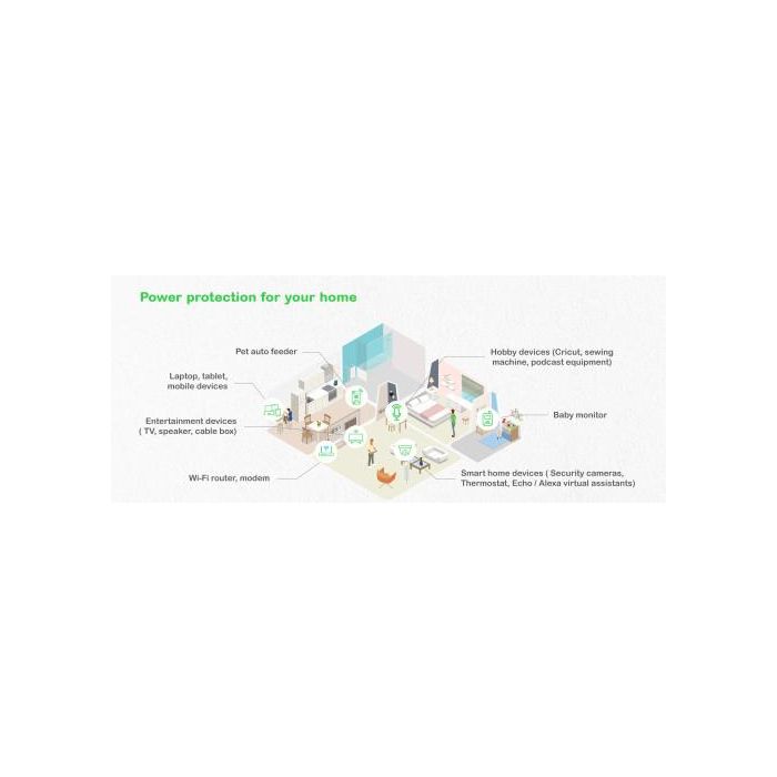 APC BE500G2-GR SAI con protección de sobrecarga, 300W 6